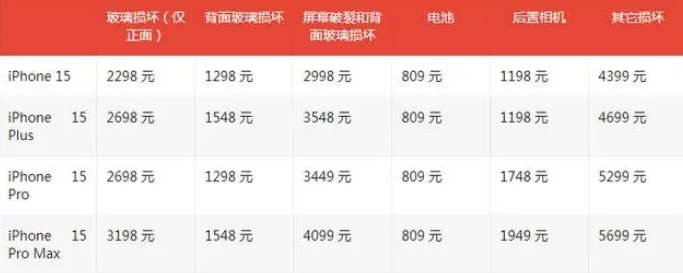 新州镇apple维修服务点分享AppleCare+服务有什么用 新州镇apple维修服务点分享AppleCare+服务有什么用