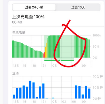 新州镇苹果授权维修店分享iPhone夜间自动关机 新州镇苹果授权维修店分享iPhone夜间自动关机