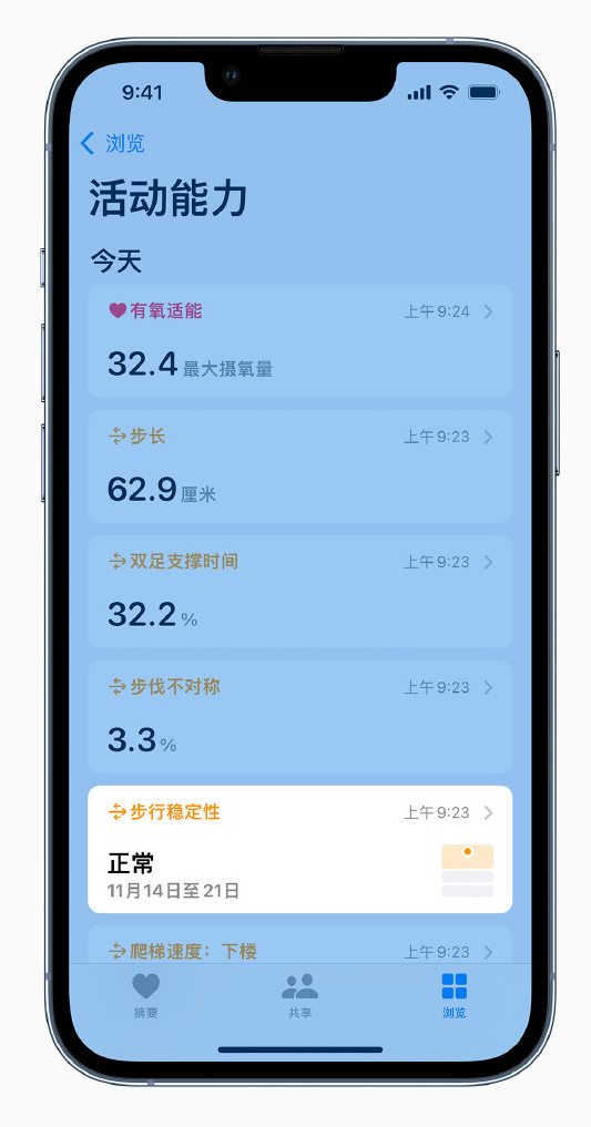 新州镇苹果手机维修分享iOS 15 新功能 
